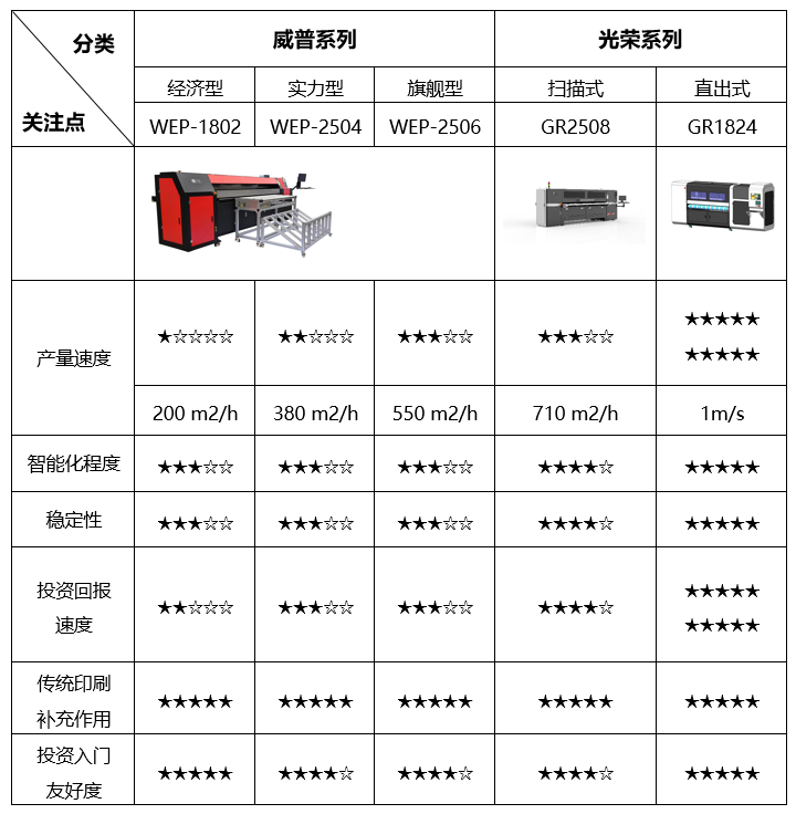 性能參數(shù)表帶圖.png